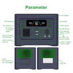 GreenCore Atlas500 Compact Solar Generator
