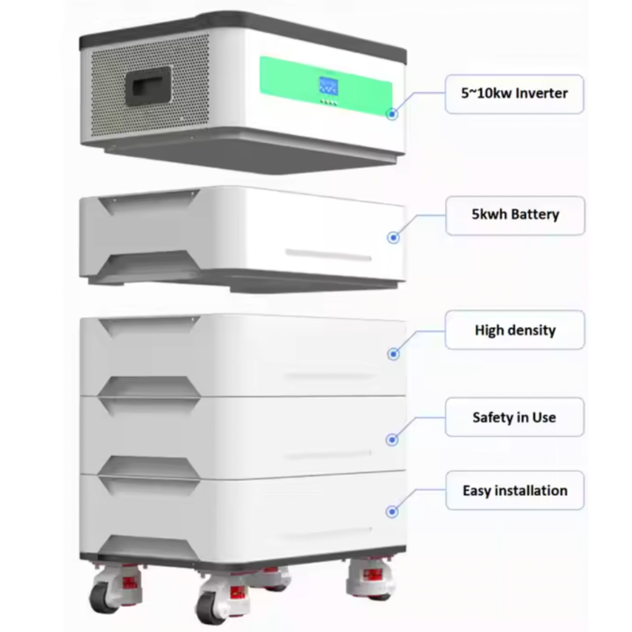 VolturaPower TitanX 20kWh Storage Battery & Inverter