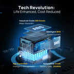 AFERIY 2400W Portable Power Station - My Garage Station