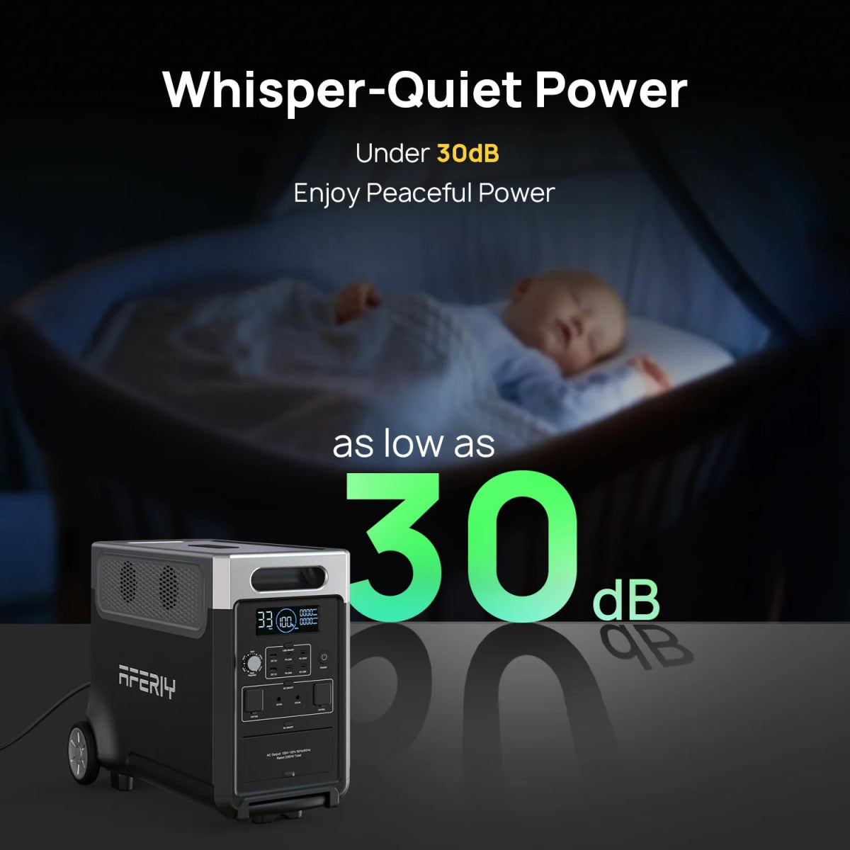 AFERIY 3600W Portable Power Station - My Garage Station