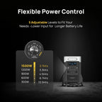AFERIY 3600W Portable Power Station - My Garage Station