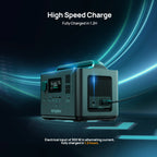 AFERIY 400W Portable Power Station - My Garage Station