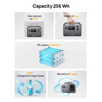 AFERIY 400W Portable Power Station - My Garage Station