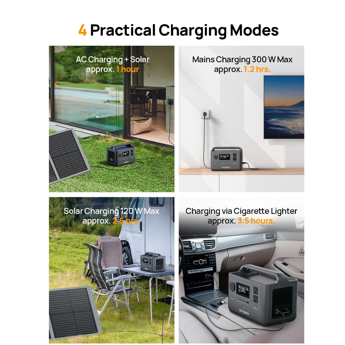 AFERIY 400W Portable Power Station - My Garage Station