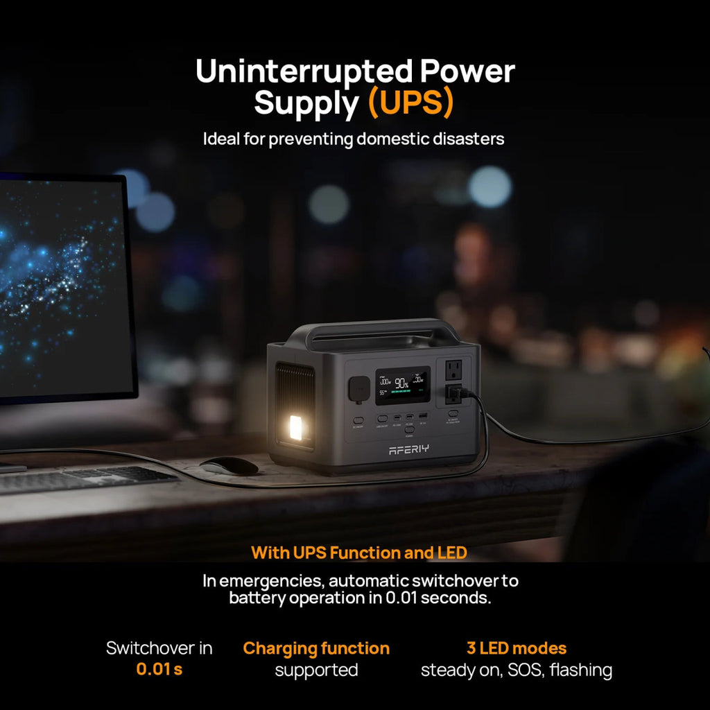 AFERIY 400W Portable Power Station - My Garage Station