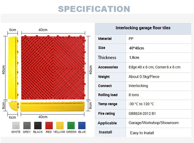 Fuxuan 3 Car Garage Kit (616 Tiles – 1,026 sq ft) - My Garage Station