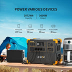 PECRON E3600LFP Portable Power Station 3600W 3072Wh - My Garage Station