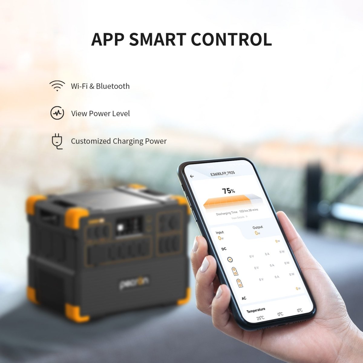 PECRON E3600LFP Portable Power Station 3600W 3072Wh - My Garage Station