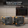 PECRON E3600LFP Portable Power Station 3600W 3072Wh - My Garage Station