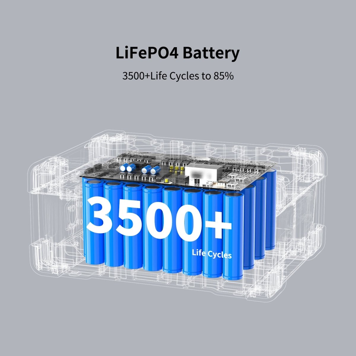 PECRON EP3000 - 48V Expansion Battery 3072Wh for E1500LFP/ E3600LFP/ E1000LFP/ E2400LFP/ F3000LFP - My Garage Station