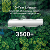 PECRON EP3800 - 48V Expansion Battery 3072Wh for E1500LFP/ E3600LFP/ E1000LFP/ E2400LFP/ F3000LFP - My Garage Station