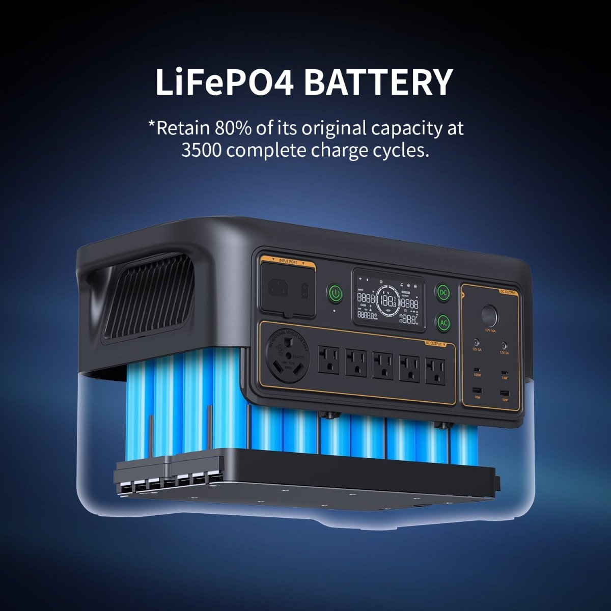 PECRON F3000LFP Portable Power Station 3600W 3072Wh - My Garage Station