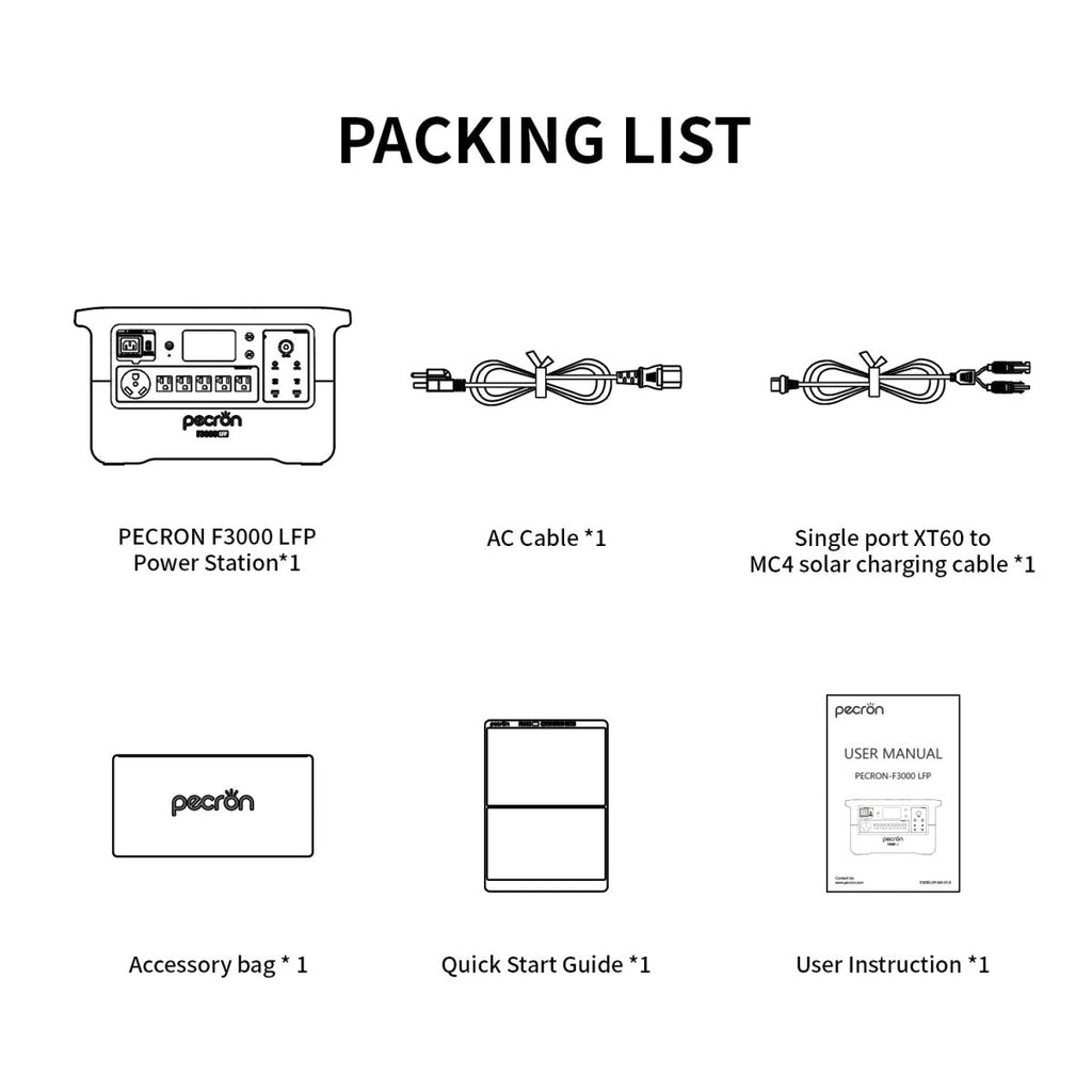 PECRON F3000LFP Portable Power Station 3600W 3072Wh - My Garage Station