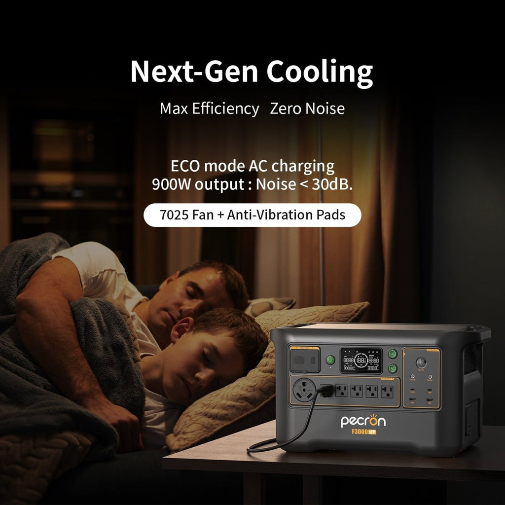 PECRON F3000LFP Portable Power Station 3600W 3072Wh - My Garage Station