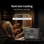 PECRON F3000LFP Portable Power Station 3600W 3072Wh - My Garage Station