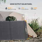 PECRON PV200 200W Portable Solar Panel Waterproof IP67 - My Garage Station