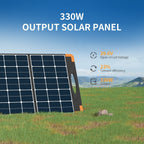 PECRON PV300 300W Portable Solar Panel Waterproof IP67 - My Garage Station